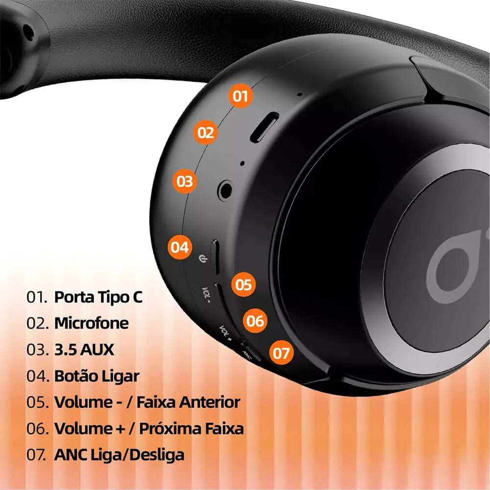 Fone de Ouvido Headphone Ba FON 113 - Bluetooth, Hi-Fi, Redução de Ruído